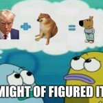 This Is Reasonable | I'VE MIGHT OF FIGURED IT OUT | image tagged in spongebob 2 fish thinking | made w/ Imgflip meme maker