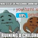 You have lost p*nis privilege. | WHEN THERE'S A LOT OF PRESCHOOL SHOW HATEBASE:; 69%; FOR RUINING A CHILDHOOD | image tagged in you have lost p nis privilege,meme,preschool show hatebase,childhood ruined,childhood killer,69 | made w/ Imgflip meme maker