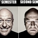 Dean Norris's reaction | FIRST SEMESTER; SECOND SEMESTER | image tagged in dean norris's reaction | made w/ Imgflip meme maker