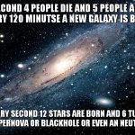 function(feature) | EVERY SECOND 4 PEOPLE DIE AND 5 PEOPLE ARE BORN.
EVERY 120 MINUTSE A NEW GALAXY IS BORN; EVERY SECOND 12 STARS ARE BORN AND 6 TURN INTO A SUPERNOVA OR BLACKHOLE OR EVEN AN NEUTRON STAR | image tagged in there is no need to be upset | made w/ Imgflip meme maker