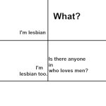 I'm lesbian too