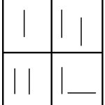 loss