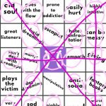 Pisces Bingo. | I WIN | image tagged in pisces bingo,zodiac signs,zodiac | made w/ Imgflip meme maker