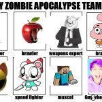 My Zombie Apocalypse Team | S | image tagged in my zombie apocalypse team,regretevator,rinny,puro,tawog,lankybox | made w/ Imgflip meme maker