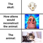 How Aliens Would Reconstruct the Animal | image tagged in how aliens would reconstruct the animal | made w/ Imgflip meme maker