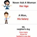 *Dog barks intestifies* | My neighbor's dog; How many times he barked in one day | image tagged in never ask a woman her age,memes,funny,dogs | made w/ Imgflip meme maker