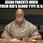 mr incredible staring | ASIAN PARENTS WHEN THEIR KID'S BLOOD TYPE IS B: | image tagged in mr incredible staring,memes | made w/ Imgflip meme maker