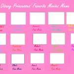 disney princess movie meme