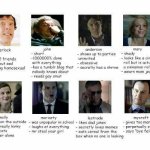 WHICH ONE AM I BUT SHERLOCK VERSION FINALLY YIPPIE meme