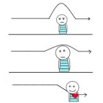 Arrow through the heart
