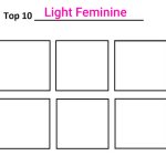 My Top 10 Light Feminine meme