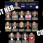 Trailer Swift | SPOT HER; CUCK; “ALWAYS GETS THE BULLET” | image tagged in trailer swift,taylor swift,bad memes,funny memes,cucks,npc | made w/ Imgflip meme maker