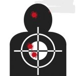 Mozambique Drill template