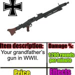 MG-42 | Maschinegewehr-42; Your grandfather’s gun in WWII. 1,200 rounds per minute; 18,000$; Knockback - 900 > 1,200 | image tagged in item-shop extended | made w/ Imgflip meme maker