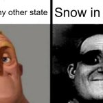 Snow is apocalypse weather in Florida | Snow in any other state; Snow in Florida | image tagged in people who don't know vs people who know,memes,funny,snow,florida | made w/ Imgflip meme maker