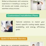 Residential AC Installation Services In Pune