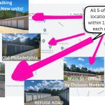storage