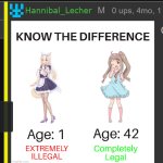 Hannibal_Lecher being dumb asf