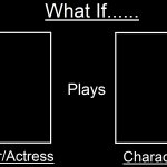 Actor/Actress Plays Character