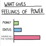 What gives x feeling of power horses