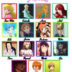 disney princess cast | image tagged in disney princess cast,casting couch,anime,videogames,disney memes,gaming | made w/ Imgflip meme maker