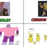 Rick Astley vs Robo | CHRONO TRIGGER; RICK ASTLEY | image tagged in disney version vs marathon version | made w/ Imgflip meme maker