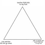 Teaches little kids to say fuck meme
