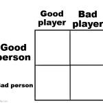 Good/Bad Players/People