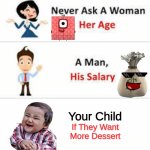 Meet... YUMZILLA | Your Child; If They Want More Dessert | image tagged in never ask a woman her age | made w/ Imgflip meme maker