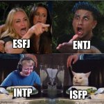 MBTI Inverted Type Feels | ENTJ; ESFJ; INTP; ISFP | image tagged in girl pointing at cat crossover meme,esfj,entj,intp,isfp,mbti | made w/ Imgflip meme maker