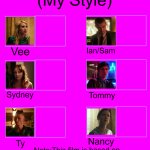 Nerve 2016 Cast (My Style)