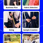 High Quality Clothing Manufacturers
