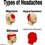 Types of Headaches meme | walking into a lamp post | image tagged in types of headaches meme | made w/ Imgflip meme maker