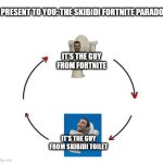 I wonder what those kids will say now | I PRESENT TO YOU: THE SKIBIDI FORTNITE PARADOX; IT'S THE GUY FROM FORTNITE; IT'S THE GUY FROM SKIBIDI TOILET | image tagged in i wake up cycle template,memes,skibidi toilet,fortnite,brainrot | made w/ Imgflip meme maker