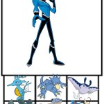 Aqualad's Pokémon | image tagged in pokemon team | made w/ Imgflip meme maker