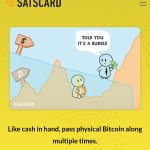 Bitcoin SATScard