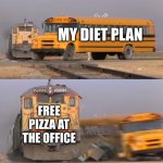 Food | MY DIET PLAN; FREE PIZZA AT THE OFFICE | image tagged in a train hitting a school bus | made w/ Imgflip meme maker