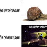 Bathrooms | Ladies restroom; Men’s restroom | image tagged in snail acceleration yes | made w/ Imgflip meme maker