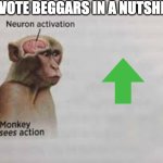 Relatable? | UPVOTE BEGGARS IN A NUTSHELL: | image tagged in neuron activation,memes,funny,imgflip,upvote beggars,relatable | made w/ Imgflip meme maker