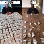 rich and poor | GM; GMICROCHAIN | image tagged in rich and poor | made w/ Imgflip meme maker