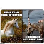 bitcoin $99k | BITCOIN AT $99K
(BEFORE HITTING $100K; BITCOIN AT $99K
(AFTER HITTING $100K) | image tagged in unicorn before and after,crypto,funny,funny memes,memes,before and after | made w/ Imgflip meme maker