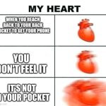 Heart rate | WHEN YOU REACH BACK TO YOUR BACK POCKET TO GET YOUR PHONE; YOU DON'T FEEL IT; IT'S NOT IN YOUR POCKET | image tagged in heart rate | made w/ Imgflip meme maker