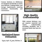 Custom Kitchens Melbourne