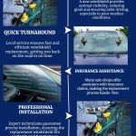 Windshield Replacement San Ramon