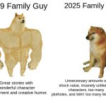 Wth did they do? | 1999 Family Guy; 2025 Family Guy; Unnecessary amounts of shock value, insanely unlikeable characters, too many plotholes, and WAY too many Meg jokes. Great stories with wonderful character development and creative humor. | image tagged in memes,buff doge vs cheems,family guy,relatable,real,funny | made w/ Imgflip meme maker