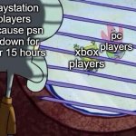 sony engineers doing nothing | playstation players because psn is down for over 15 hours; pc players; xbox players | image tagged in squidward window | made w/ Imgflip meme maker