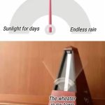 metronome | Sunlight for days; Endless rain; The wheater in my town | image tagged in metronome | made w/ Imgflip meme maker