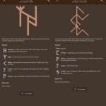 Runes | Learn