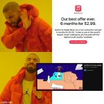 low quality music is better | image tagged in memes,drake hotline bling | made w/ Imgflip meme maker