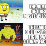 Works of art get no likes | THE NUMBER OF LIKES A MASTERPIECE GETS; THE AMOUNT OF LIKES A STICK FIGURE WITH A FUNNY FACE GETS | image tagged in weak vs strong spongebob | made w/ Imgflip meme maker